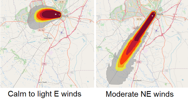 Two different HYSPLIT dispersion model runs are shown. The image on the left shows a hypothetical plume from a controlled burn with light easterly winds. The plume is shown to spread out gradually from the east to west, with the highest concentrations in the middle. The plume spreads to the north and south as well as it gets farther from the hypothetical controlled burn. The image on the right shoes a hypothetical plume from a controlled burn, but with moderate northeasterly winds. The plume extends to the southwest and is longer and narrower than the plume on the left, with the highest concentrations down the center of the plume.