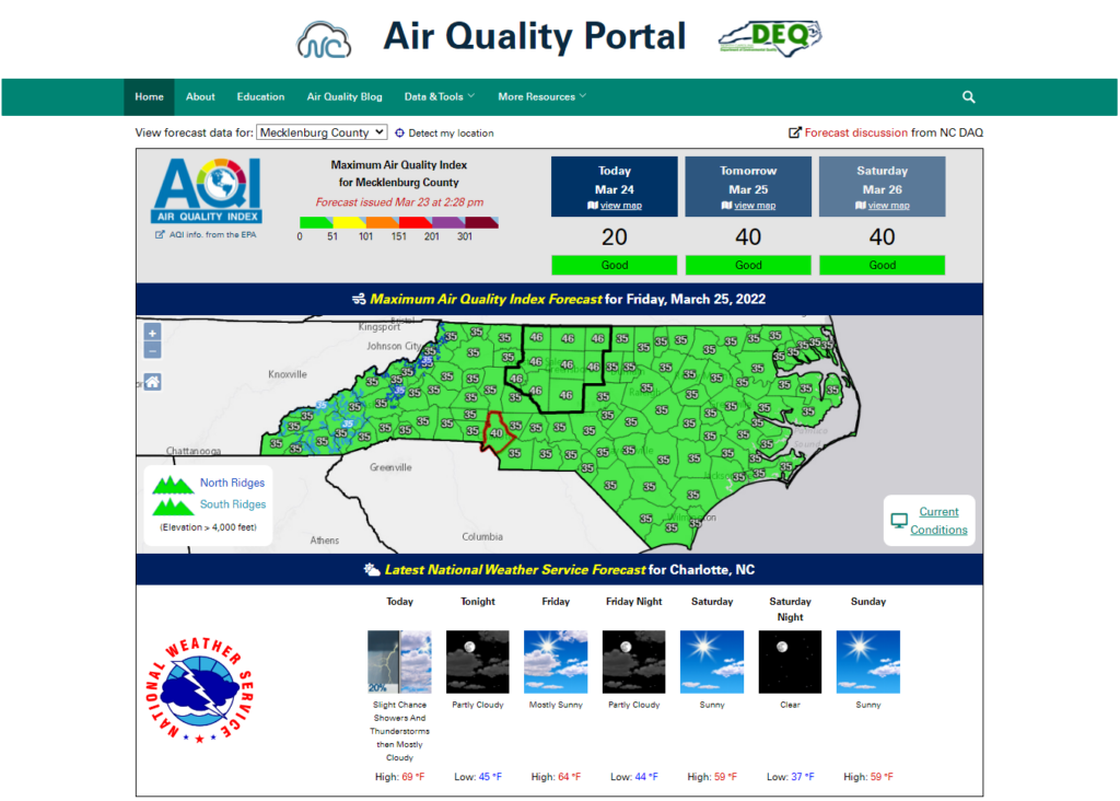 A screenshot of the Air Quality Portal dashboard containing air quality and weather forecasts