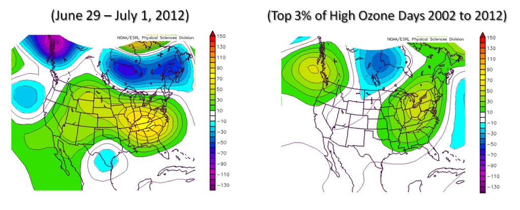 Comparison of 500 mb geopotential heights on high ozone days in North Carolina to the late June/early July episode.